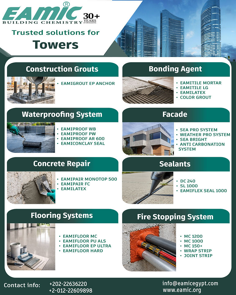 PRODUCTS BY SECTOR ARCH-05.jpg