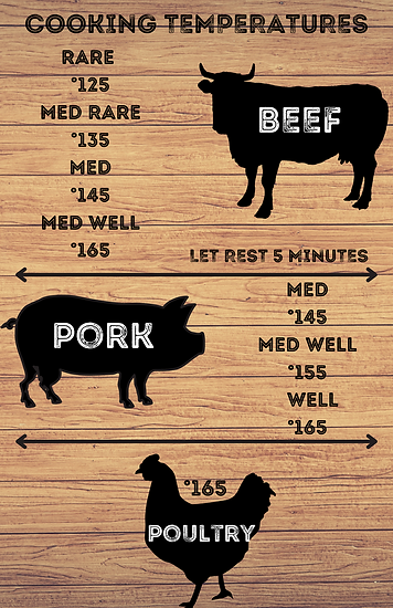 BASIC COOKING GUIDELINES (2).png