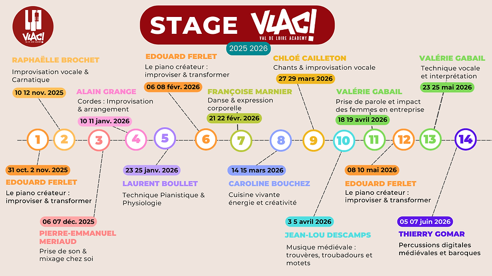 Frise horizontale.png