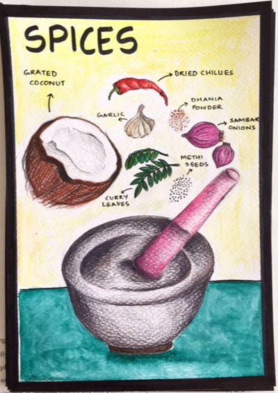 What is a Bowl of Sambar to you?