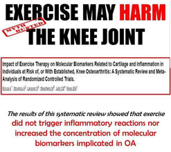 Bricca A, Struglics A, Larsson S, Steultjens M, Juhl CB, Roos EM. Impact of Exercise Therapy on Molecular Biomarkers Related to Cartilage and Inflammation in Individuals at Risk of, or With Established, Knee Osteoarthritis: A Systematic Review and Meta-Analysis of Randomized Controlled Trials. Arthritis Care Res (Hoboken). 2019 Nov;71(11):1504-1515. doi: 10.1002/acr.23786. PMID: 30320965.

Results: Twelve RCTs involving 57 study comparisons at 4 to 24 weeks following an exercise-therapy intervention were included. Exercise therapy decreased molecular biomarkers in 17 study comparisons (30%), had no effect in 36 (63%), and increased molecular biomarkers in 4 study comparisons (7%). Meta-analyses of 9 biomarkers showed that exercise therapy was associated with nonsignificant reductions of the C-reactive protein level, C-terminal crosslinking telopeptide of type II collagen, tumor necrosis factor (TNF), soluble TNF receptors 1 and 2, C2C neoepitope of type II collagen, and cartilage oligomeric matrix protein, compared to nonexercising control groups, and exercise therapy had no effect on interleukin-6 and soluble interleukin-6 receptor.

Conclusion: Exercise therapy is not harmful, because it does not increase the concentration of molecular biomarkers related to cartilage turnover and inflammation, implicated in osteoarthritis progression. 