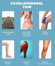 patellofemoral pain syndrome usually have pain patterns:
1) pain with loaded flexion activities like stairs, squat, lunges
2) dislikes wearing high heels footwear
3) rarely swollen
4) localised tenderness /pain around patella (knee cap)
5) likes to stand or keep knee in straighten position or extended