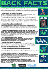 FACTS
1) LBP is not a serious life-threatening medical condition.
2) Most episodes of LBP improve and LBP does not get worse as we age.
3) A negative mindset, fear-avoidance behaviour, negative recovery expectations, and poor pain coping behaviours are more strongly associated with persistent pain than is tissue damage.
4) Scans do not determine prognosis of the current episode of LBP, the likelihood of future LBP disability, and do not improve LBP clinical outcomes.
5) Graduated exercise and movement in all directions is safe and healthy for the spine.
Spine posture during sitting, standing and lifting does not predict LBP or its persistence.
6) A weak core does not cause LBP, and some people with LBP tend to overtense their ‘core’ muscles. While it is good to keep the trunk muscles strong, it is also helpful to relax them when they aren’t needed.
7) Spine movement and loading is safe and builds structural resilience when it is graded.
7) Pain flare-ups are more related to changes in activity, stress and mood rather than structural damage.
8) Effective care for LBP is relatively cheap and safe. This includes: education that is patient-centred and fosters a positive mindset, and coaching people to optimise their physical and mental health (such as engaging in physical activity and exercise, social activities, healthy sleep habits and body weight, and remaining in employment).