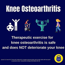 Is long-term physical activity safe for older adults with knee pain?: a systematic review
Author links open overlay panelJ.G.QuickeN.E.FosterM.J.ThomasM.A.Holden
Received 6 November 2014, Accepted 10 May 2015, Available online 21 May 2015, Version of Record 31 August 2015.
Long-term therapeutic exercise lasting 3 to 30 months is safe for most older adults with knee pain. This evidence supports current clinical guideline recommendations. However, most studies investigated selected, consenting older adults carrying out low impact therapeutic exercise which may affect result generalizability.