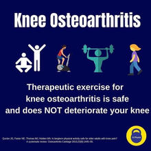 Is long-term physical activity safe for older adults with knee pain?: a systematic review
Author links open overlay panelJ.G.QuickeN.E.FosterM.J.ThomasM.A.Holden
Received 6 November 2014, Accepted 10 May 2015, Available online 21 May 2015, Version of Record 31 August 2015.
Long-term therapeutic exercise lasting 3 to 30 months is safe for most older adults with knee pain. This evidence supports current clinical guideline recommendations. However, most studies investigated selected, consenting older adults carrying out low impact therapeutic exercise which may affect result generalizability.