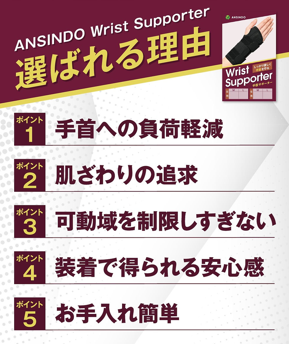 サムネイル： 【整体師監修】ANSINDO 手首サポーター 腱鞘炎 手首固定 右用 左用 男女兼用 M・L 2サイズ
