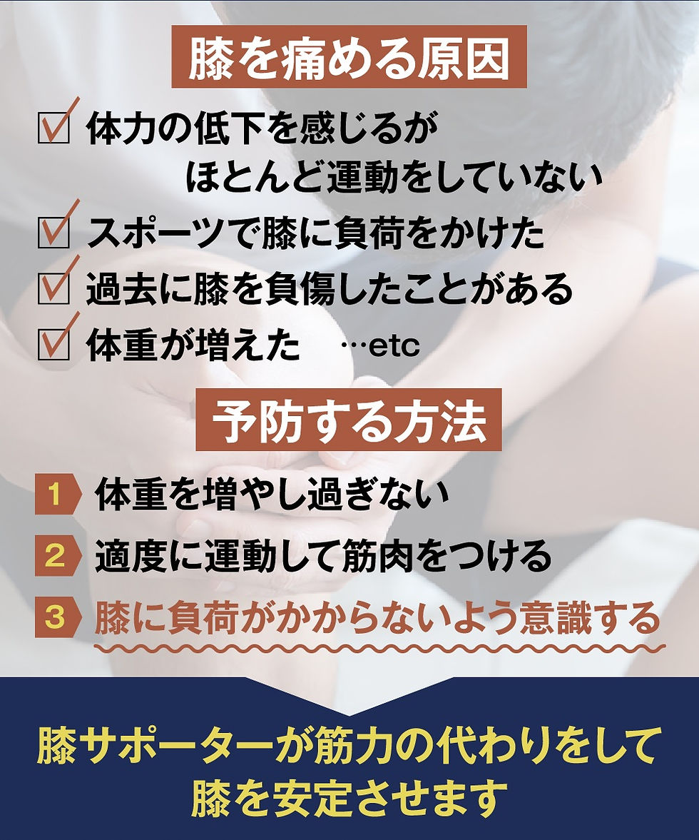 サムネイル： 【整体師監修】ANSINDO 膝サポーター 膝痛 スポーツ 左右兼用 男女兼用 M・L 2サイズ展開