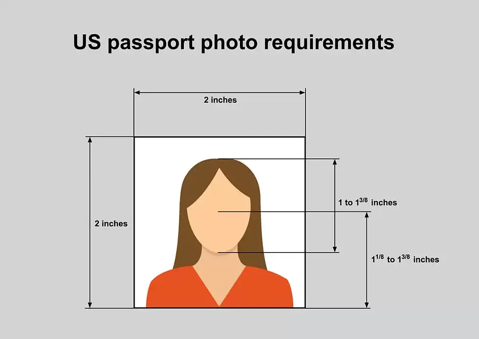 Thumbnail: Digital Inkjet ID Photo Print - A6
