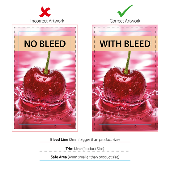 Artwork Guide (Bleed).png