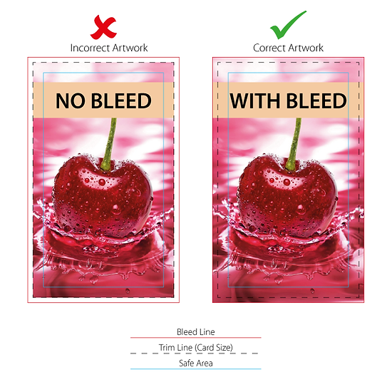 Artwork Guide (Bleed).png