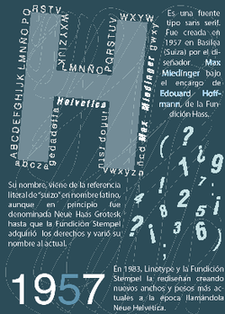 Afiche Helvetica