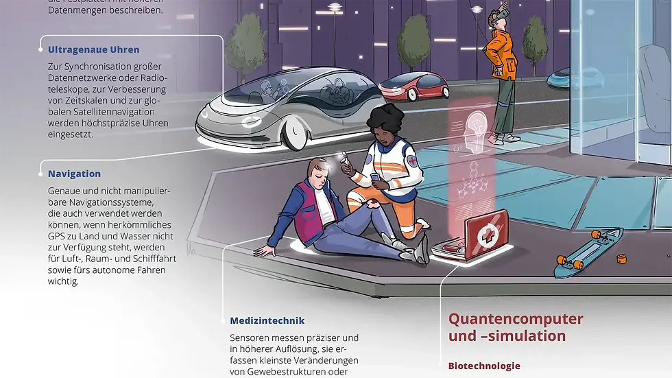 Detailansicht der Straßenszene