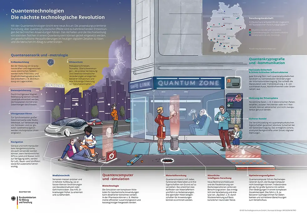 Emotionale Version als Straßenszene mit illustrativen Charakteren
