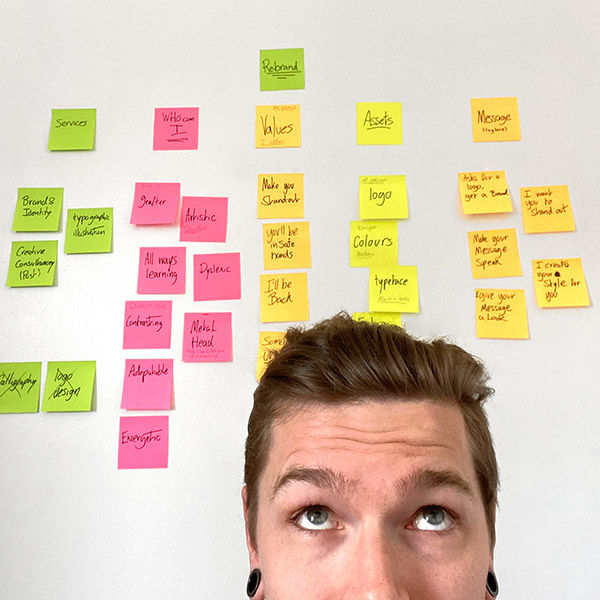 Branding board