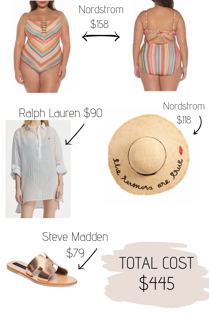 cost comparison of summer outfit items for all body types