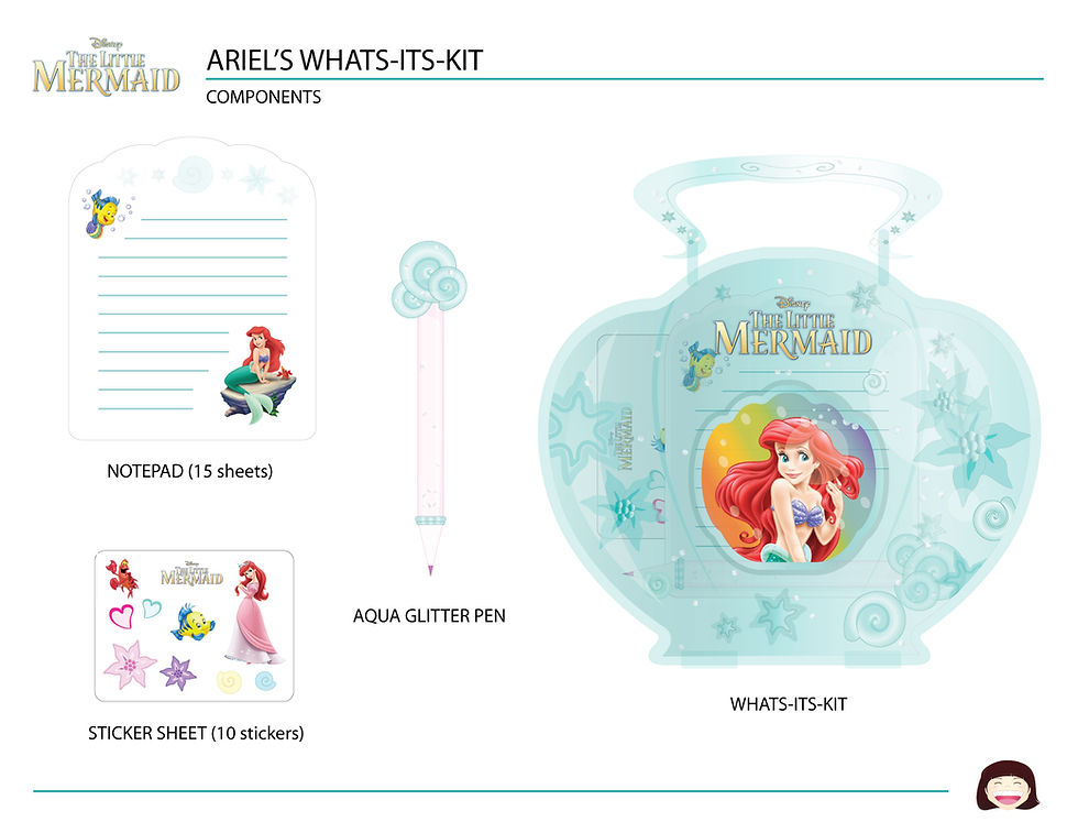 Ariel's What's-Its-Kit (Components)