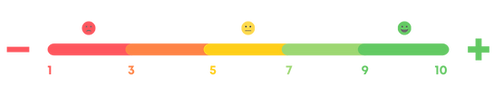 Satisfaction Feedback Quiz Instagram Story Question Post.png