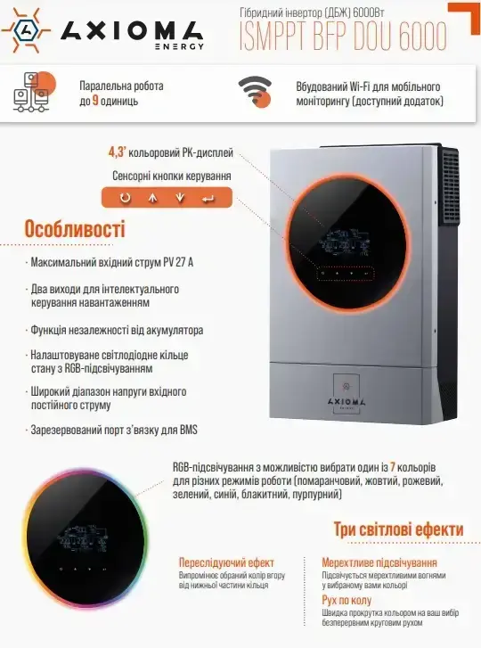 Прев'ю: Гібридне інвертор AXIOMA 6000Вт , 48В + МППТ на 6 кВт, ISMPPT BFP DOU 6000