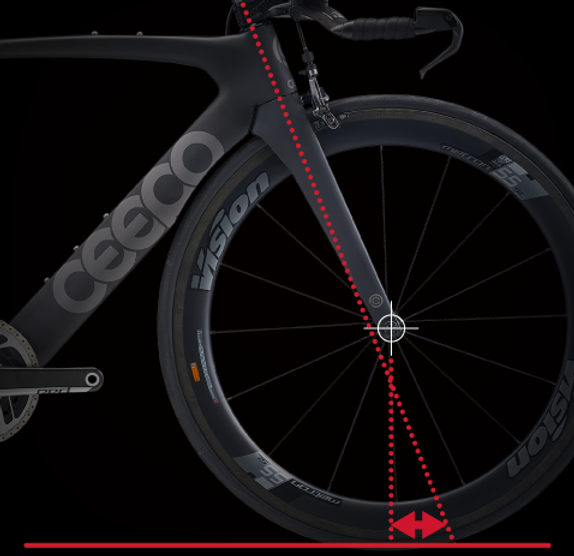 CEEPO BIKE | VENOM
