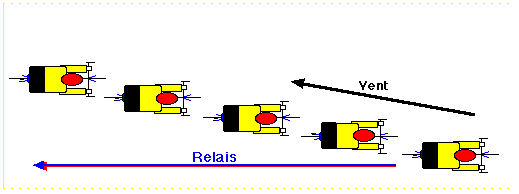 guide_peloton_clip_image002_0002.gif