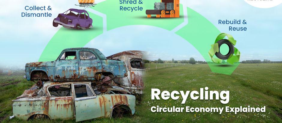 Recycling & Circular Economy Explained: How Eccel Recycling Is Shaping a Greener West Bengal