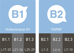 stufenbanner 2x 2-min.png