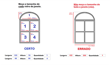Como medir o meu vidro ?