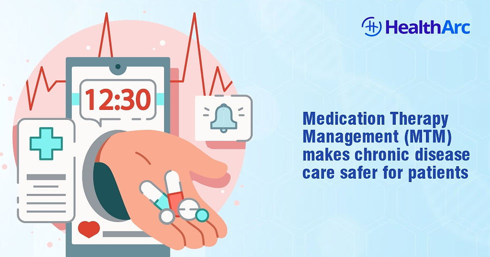 Medication Therapy Management (MTM) makes Chronic Disease Care Safer for Patients