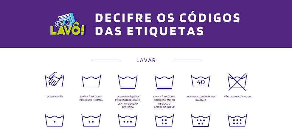 Símbolos das Etiquetas de Roupas: O Que Eles Significam e Como Usá-los? 🔍👕