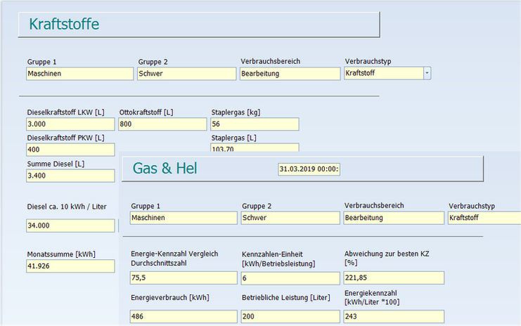 ECCOSoft CMMS, System Software, ECCOSoft CMMS Instandhaltung, go-S3 Service Software, Instandhaltungssoftware
