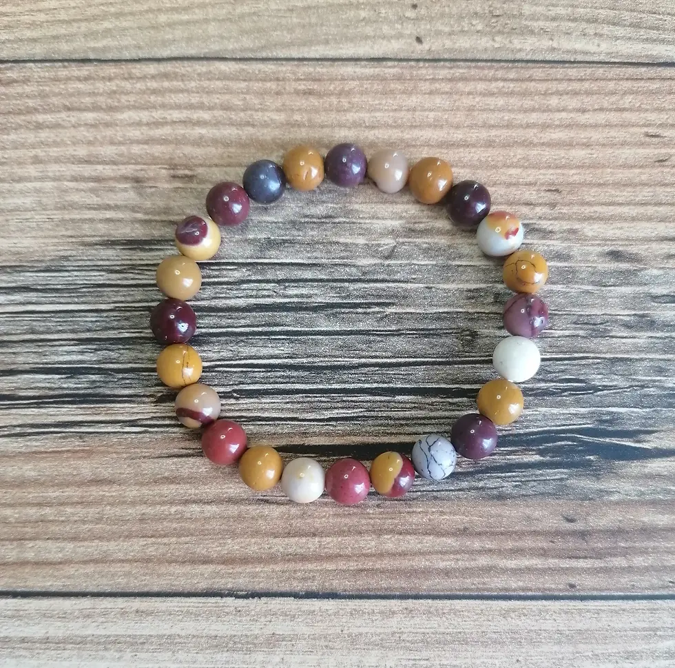 Miniature : Modèle Astrid