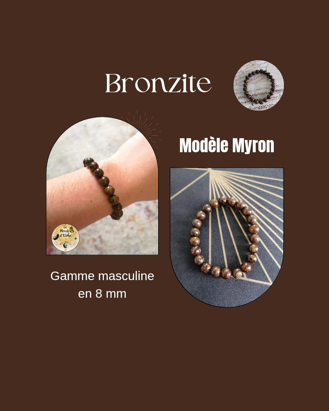 Modèle Myron