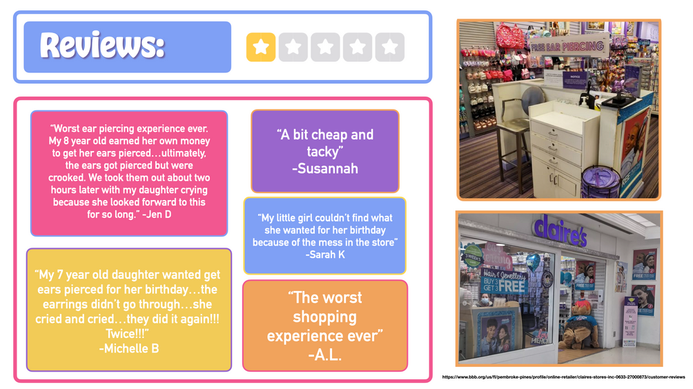 Claire's.004.png