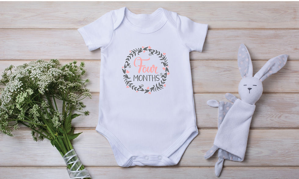 Thumbnail: Age 1 month to 12 months