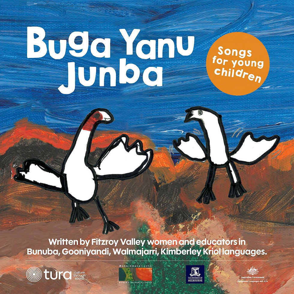 Buga Yanu Junba album artwork by Joel Shaw (background painting) and Felix Crowe (brolgas). Aboriginal painting for young children.