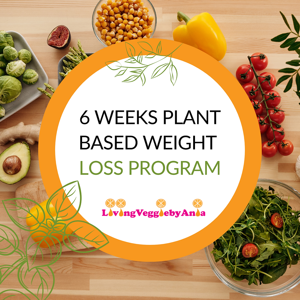6 Weeks Plant Based Weight Loss Program to ChangeYour Life