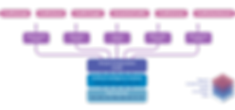 график-на-платформу2.png