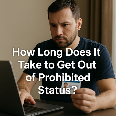 How Long Does It Take to Get Out of Prohibited Status and Return to Duty?