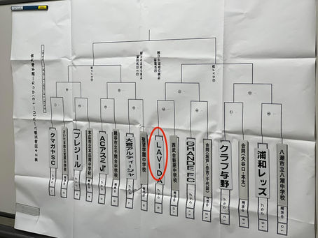 第24回埼玉県U-13サッカー選手権大会