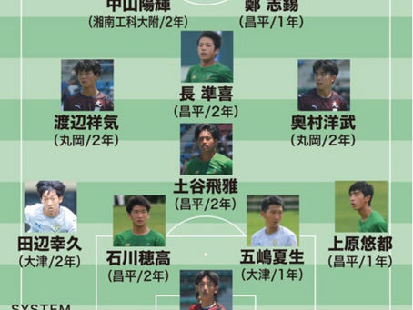 サッカーダイジェスト インターハイ『下級生ベスト11』