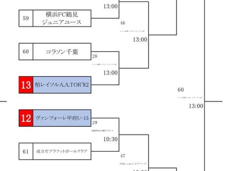 2023年度 第35回 高円宮杯 全日本ユース(U-15)サッカー選手権 関東大会 組合せ決定‼️