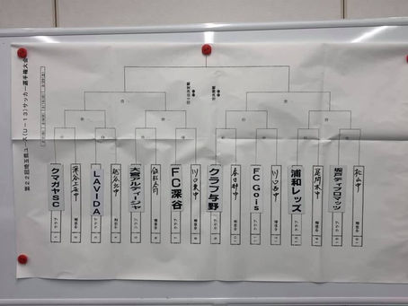 埼玉県ユース(U-13)サッカー選手権大会《県大会組み合わせ決定》