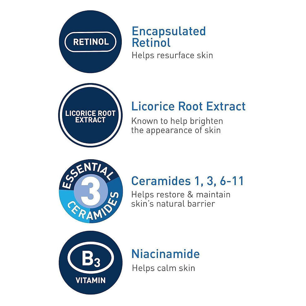 Thumbnail: CeraVe Resurfacing Retinol Serum Brightening Facial Serum 1FL OZ(30ml)