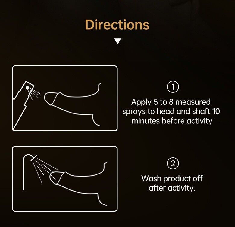 Thumbnail: Spray For Men Last Longer Sex Strength Stops Premature Ejaculation