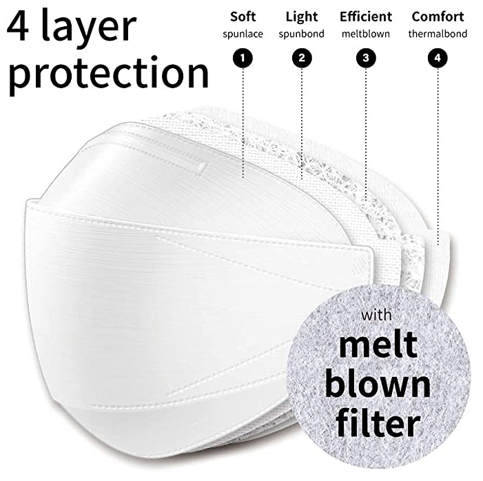 Thumbnail: Dr.Puri Micro-Dust Protection Face Mask (KF94) (White) PFE 94% [20 Pack] [Large]