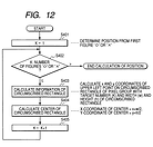 US07865130-20110104-D00012.png