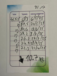 המלצת לקוחה - טל פלג