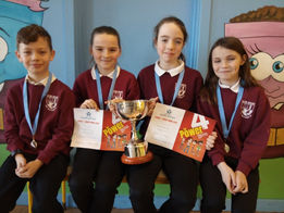 quiz success