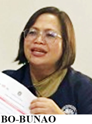 Comelec Albay urges bets: Use eco-friendly campaign materials