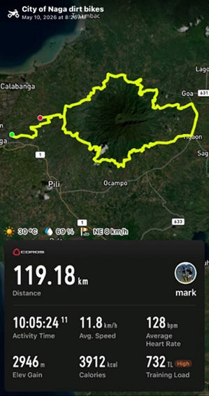 Merry May Summer Enduro Ride